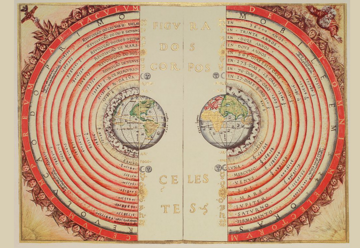A Theological History of Science