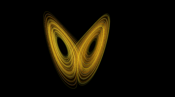 There But for the Strange Attractor of God