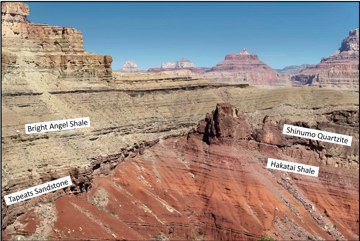 Tonto Depositional Processes and Rates
