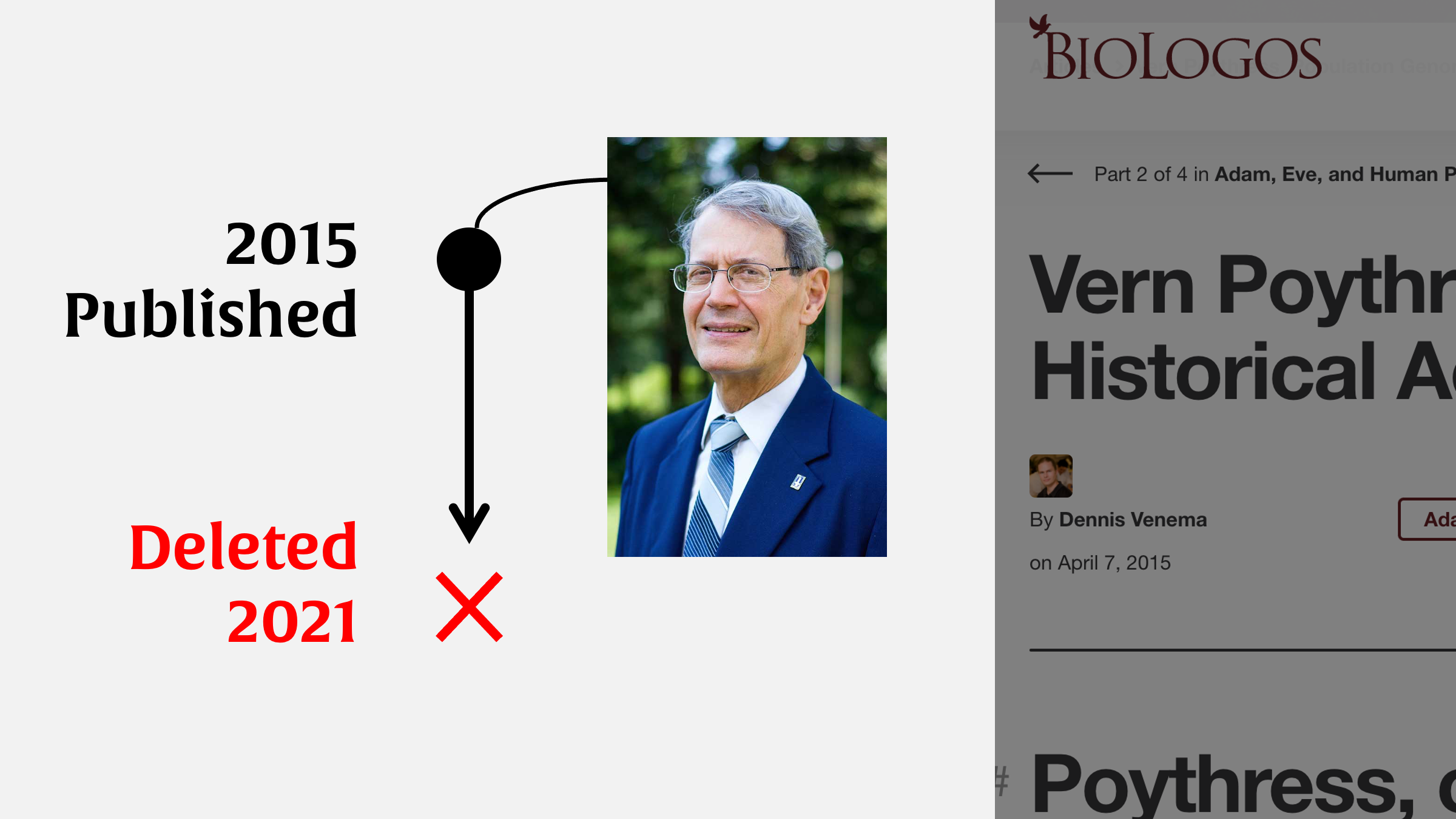 Vern Poythress, Population Genomics, and Locating the Historical Adam